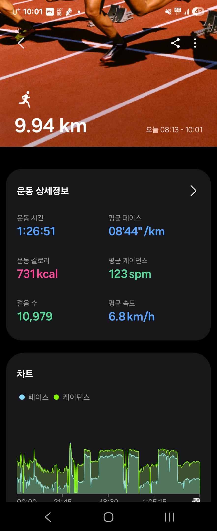 컨텐트 이미지